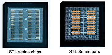 STL系列激光芯片/巴条